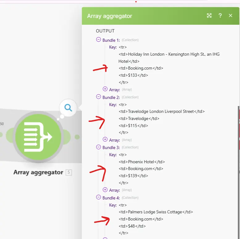 Array aggregator output listing London hotels with their vendor and nightly price as table rows
