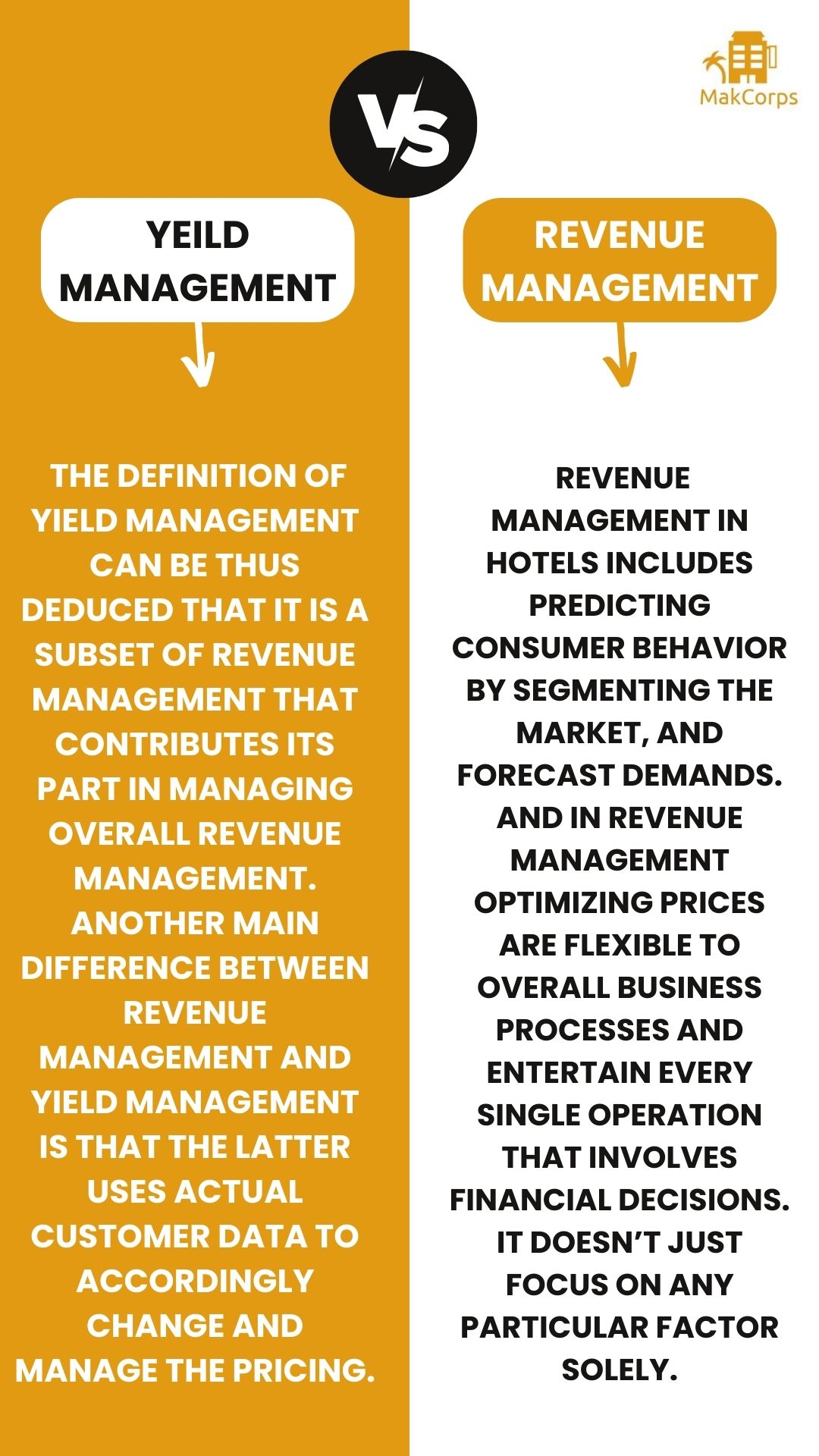 yield-management-in-hotel-industry-how-to-boost-your-revenue