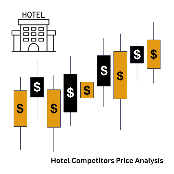 Hotel competitors price analysis