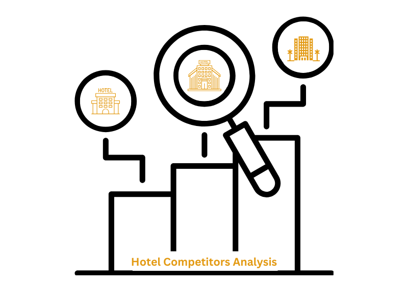 Hotel Competitors Analysis