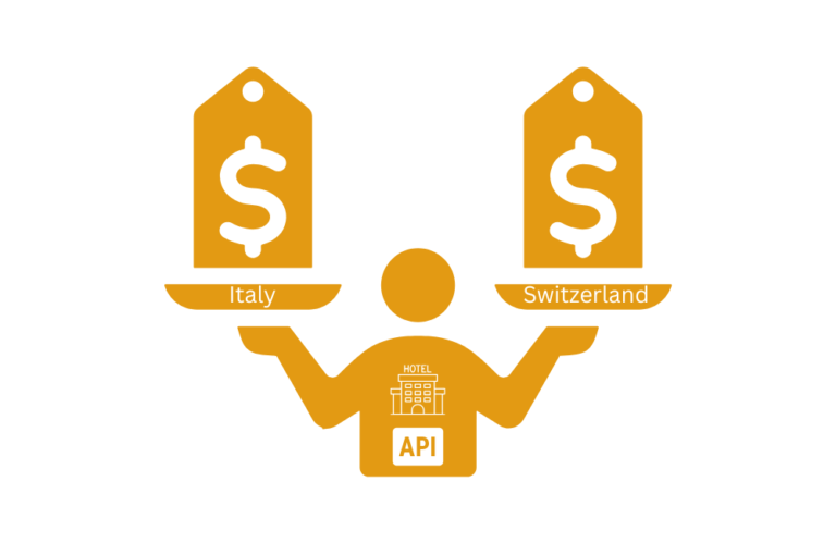 hotel price comparison between Italy and Switzerland